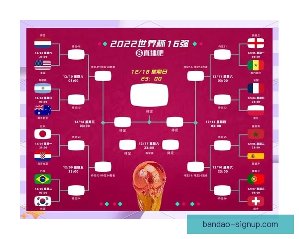 世界杯精彩对决竞猜指南精准比分预测全攻略
