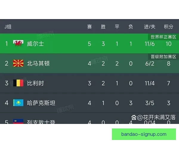 美加墨世界杯竞猜官网：精准预测赛事结果助力球迷赢大奖