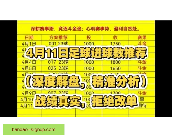 精准足球赛事分析与竞猜预测全攻略助你稳拿胜利