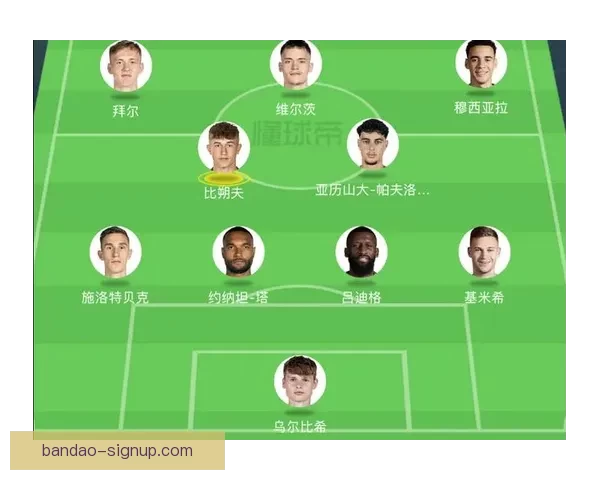美加墨世界杯竞猜趋势解析与热门球队夺冠概率深度权威前瞻指南