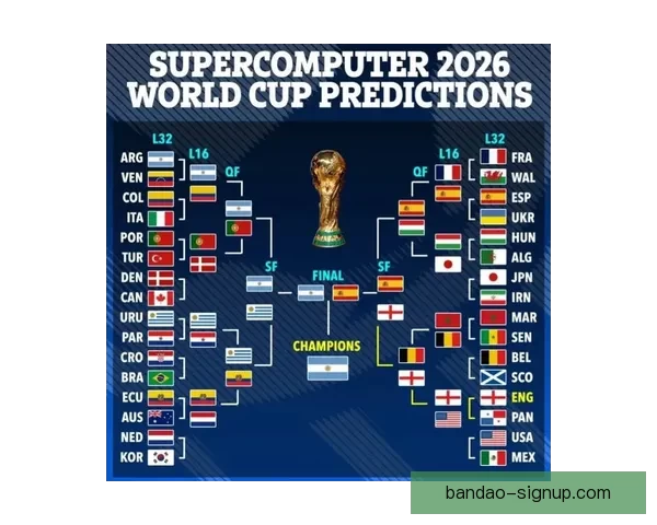 聚焦2026世界杯各队综合实力排名与夺冠前景深度解析标题
